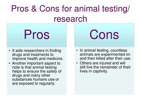 animal testing pros and cons